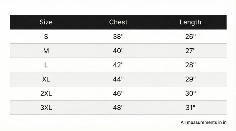 Size chart in inches