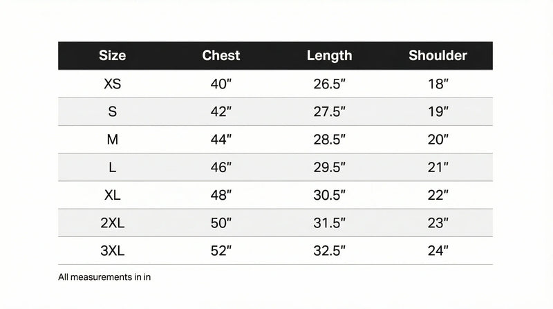 Size chart in inches
