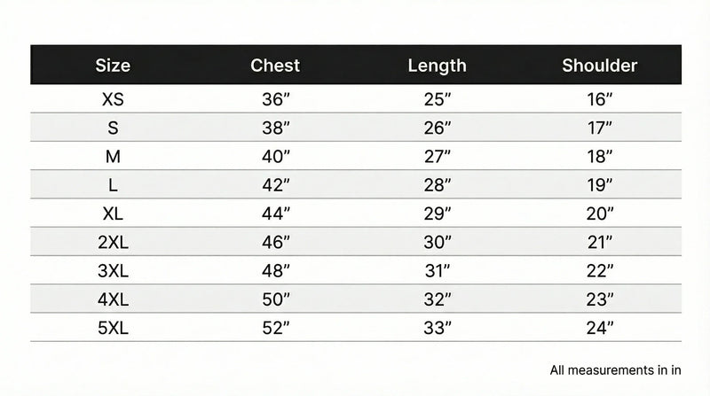 Size chart in inches