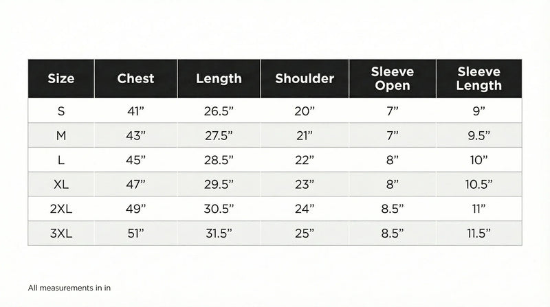 Size chart in inches